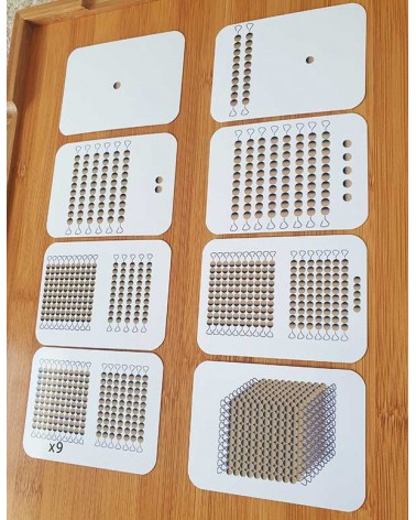 Bataille multiniveaux...